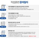 국제호텔직업전문학교