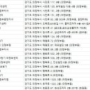 의정부 세기보청기 이미지