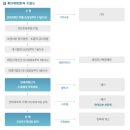 법률사무소규리