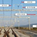 보성전기 이미지