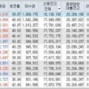 (주)네패스아크 이미지