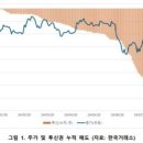 제이알마켓 이미지