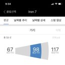 이븐스퀘어 네이버블로그