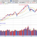 코어메디팜 이미지