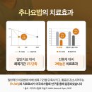 신흥한의원 이미지