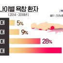 희망의료기복지용구