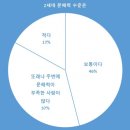 로드맵국영수학원 이미지