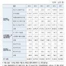 송기1천 이미지