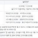 뚝섬정보 이미지