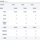 다정유치원 이미지