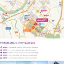 금성마트 이미지