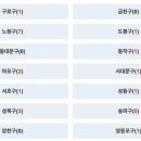 우성아파트2단지 네이버블로그