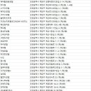 그리스모텔 | 계양 숙박