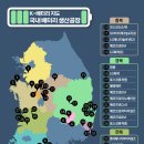 엔에스엔지니어링 이미지