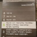 계류유산 소파술 후기(나무정원여성병원)