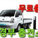 삼가체육공원 주차장 이미지
