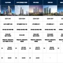 센트럴모텔 이미지