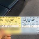 김해대곡중학교 | [2019.11.24] 특별한 1주년 데이트