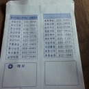 내산보건진료소 이미지