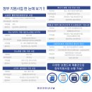 레오인터내셔널 이미지