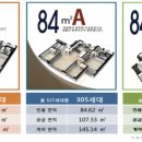 송탄역 서희스타힐스 이미지