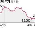 (주)케이씨에너지 이미지