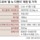 평지