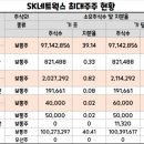 한국정보네트웍스(주) 이미지