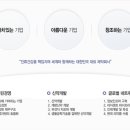 (주)종근당 이미지