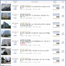 곤지암스타주유소 이미지