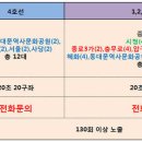 (주)언약엔터프라이즈 이미지