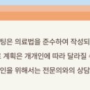 원데이항외과의원 네이버블로그