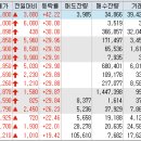엠에스 컴퍼니 이미지