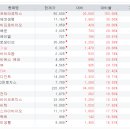 에이티랩오토모티브그룹 | 2026년 3월 17일(화) 주식방송리뷰(미국시장마감시황, 반도체관련주, 스페이스X관련주, 현대차관련주...