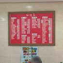 회영루 | 하동시장 부근 중식 맛집 회영루 방문 후기(내돈내산) feat 벚꽃놀이