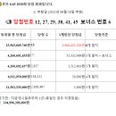 신반포로15길 18_ 이미지