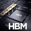 메가패스 PC방 이미지