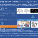 지오개발