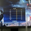 피씨토랑 호평점 이미지