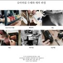 서이천로 853번길 1 네이버블로그