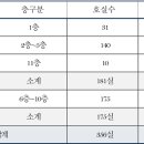 퍼스트원전자 이미지