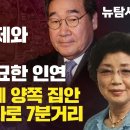 [탐사보도] 이낙연 형제와 ‘땅투기왕’ 최은순의 묘한 인연 / 충북 음성에 양쪽 집안 매입부지 차로 7분거리 이미지