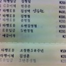 용담1동주민센터 이미지