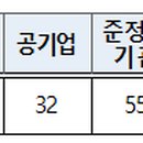 사회적협동조합 우선구매24 이미지