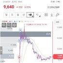 와이제이솔루션 이미지