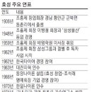 효성건재