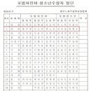 샬로미 이미지