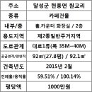 카페통 이미지