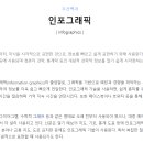인포모션 이미지