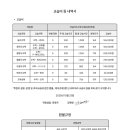 아담리즈수학서대문센터학원